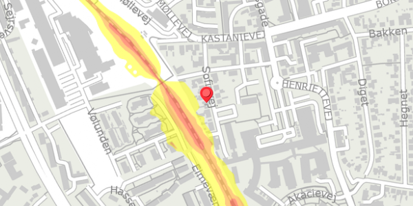 Trafikstøjkort på Sofievej 14, 4300 Holbæk
