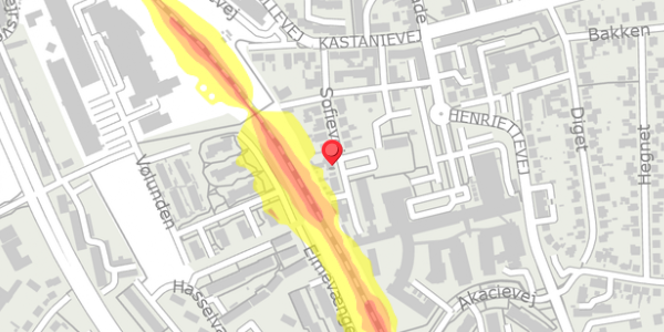 Trafikstøjkort på Sofievej 18, 4300 Holbæk