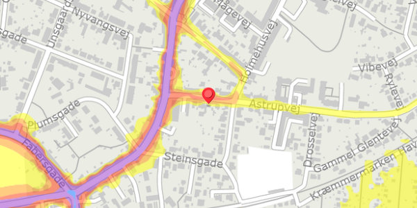 Trafikstøjkort på Astrupvej 9, . , 5000 Odense C
