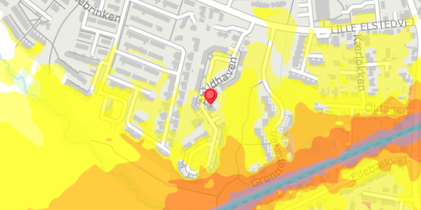 Trafikstøjkort på Abildhaven 49, 8520 Lystrup
