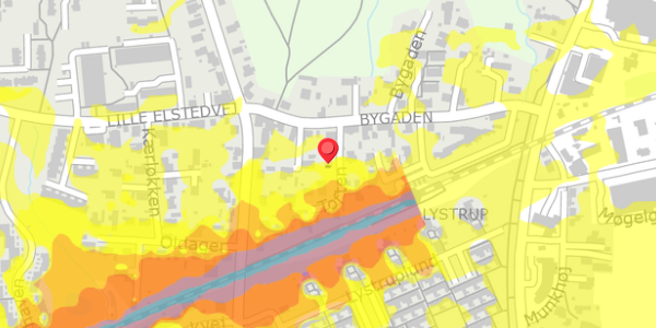 Trafikstøjkort på Toften 2, 8520 Lystrup