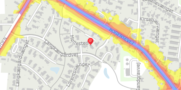 Trafikstøjkort på Møllestedet 3, 5270 Odense N