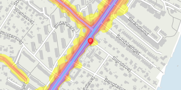 Trafikstøjkort på Sigridsvej 2, 2900 Hellerup