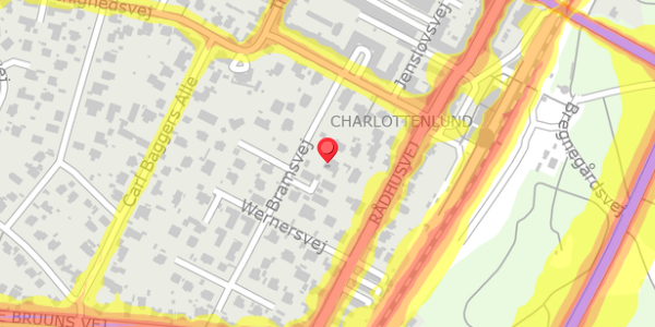 Trafikstøjkort på Bramsvej 5, . , 2920 Charlottenlund