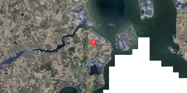 Stomflod og havvand på Hajstrupgade 21A, 6100 Haderslev