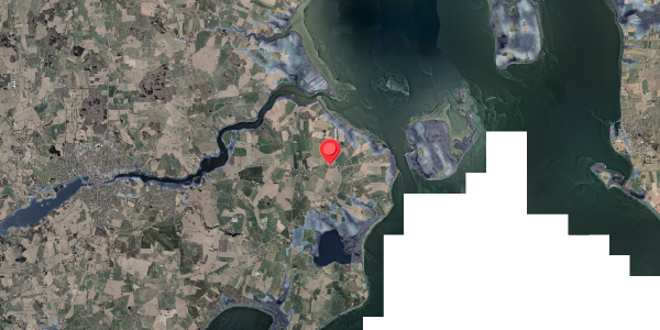 Stomflod og havvand på Hajstrupgade 28, . , 6100 Haderslev