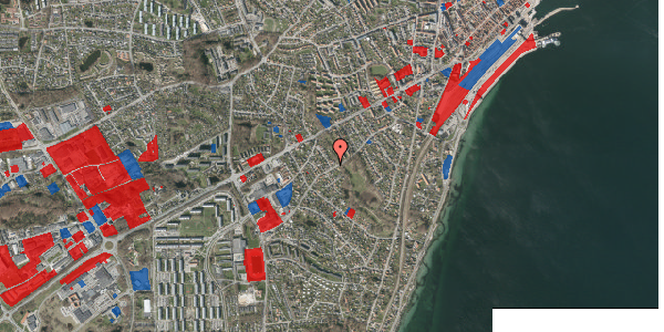Jordforureningskort på Ribevej 21, 3000 Helsingør