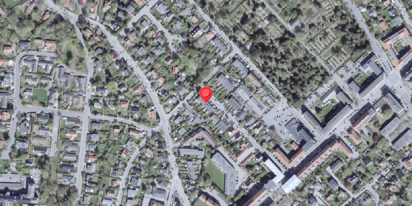 Oversvømmelsesrisiko fra vandløb på Herthavej 21, 2920 Charlottenlund