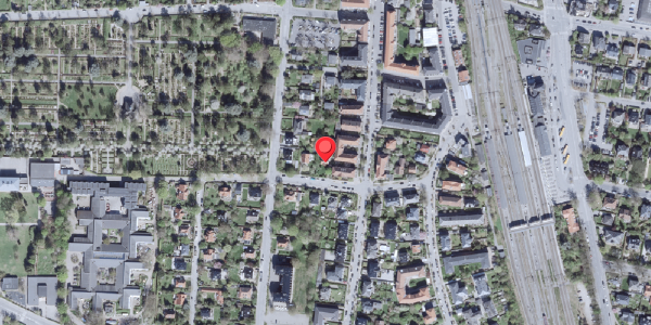 Oversvømmelsesrisiko fra vandløb på Ruthsvej 10, 2900 Hellerup
