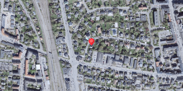 Oversvømmelsesrisiko fra vandløb på Sofievej 31, . , 2900 Hellerup