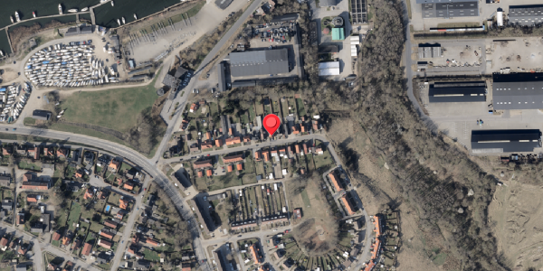 Oversvømmelsesrisiko fra vandløb på Nyvej 17, . , 6100 Haderslev
