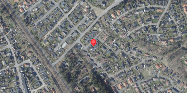Oversvømmelsesrisiko fra vandløb på Egevej 31, 8680 Ry