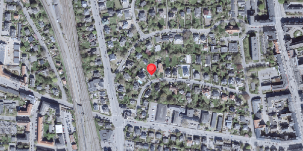 Oversvømmelsesrisiko fra vandløb på Sofievej 28, 2900 Hellerup