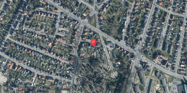 Oversvømmelsesrisiko fra vandløb på Skansen 4, 6000 Kolding