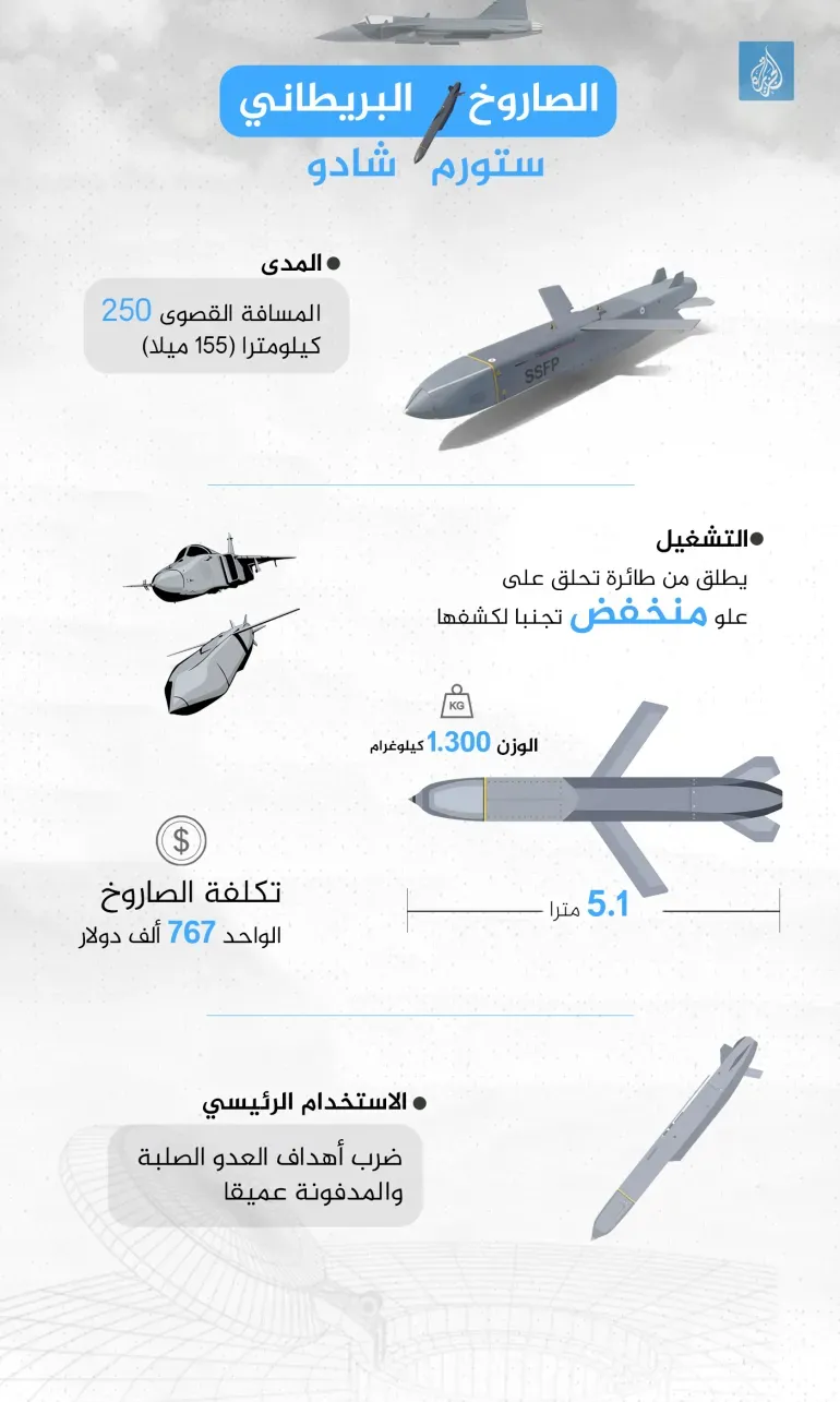 ستورم-شادو-1732127561.webp