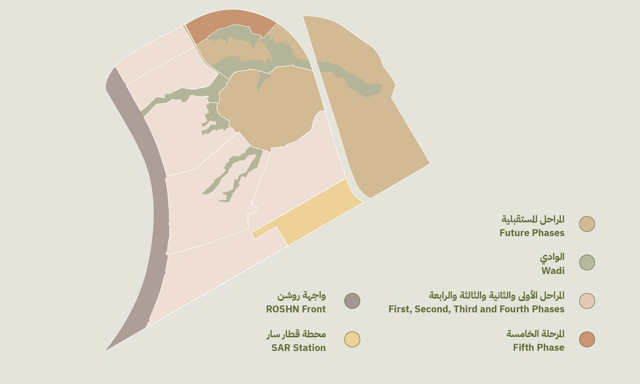المخطط العام لسدرة