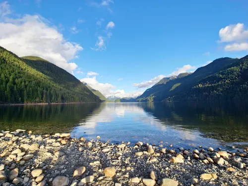 Alouette Lake - Desde North Beach, Canada