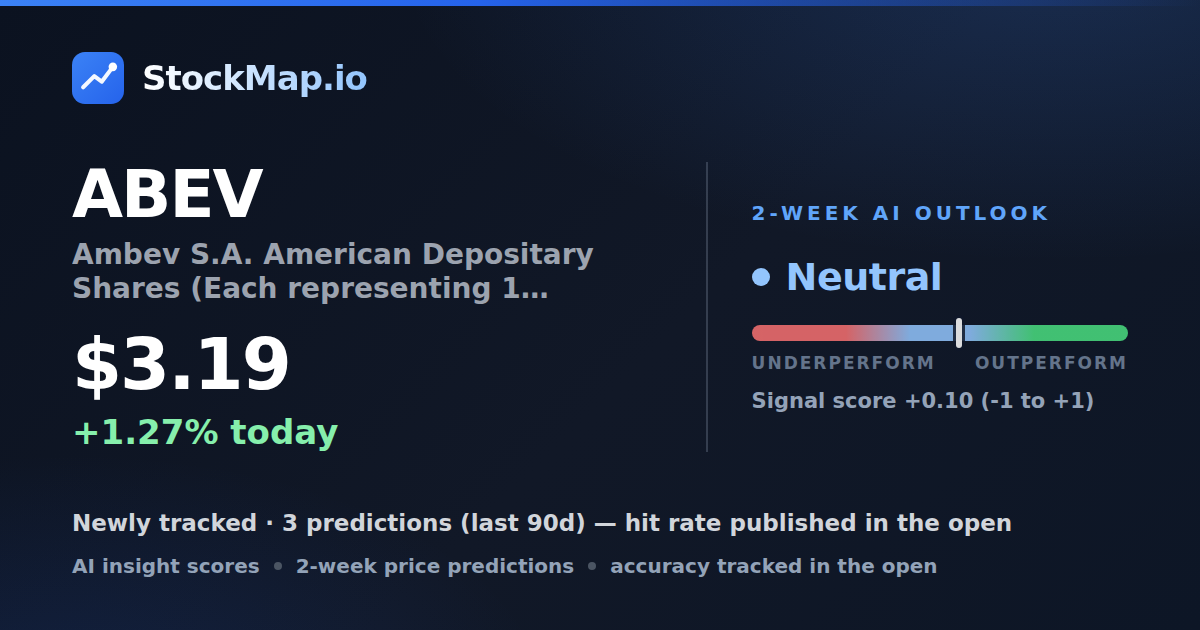Ambev S.A. American Depositary Shares (Each representing 1 Common Share) (ABEV) — StockMap 2-week forecast & tracked accuracy