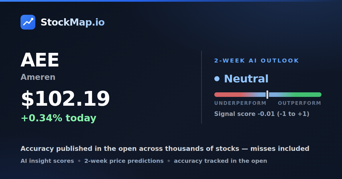 Ameren (AEE) — StockMap 2-week forecast & tracked accuracy