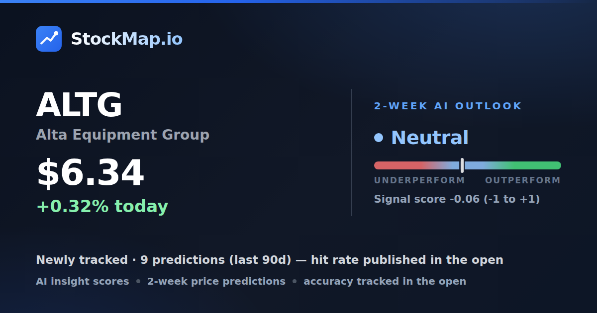 Alta Equipment Group (ALTG) — StockMap 2-week forecast & tracked accuracy