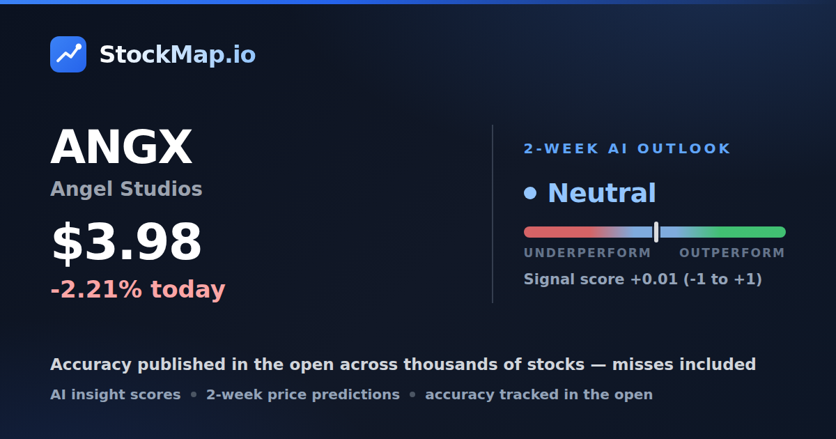 Angel Studios (ANGX) — StockMap 2-week forecast & tracked accuracy