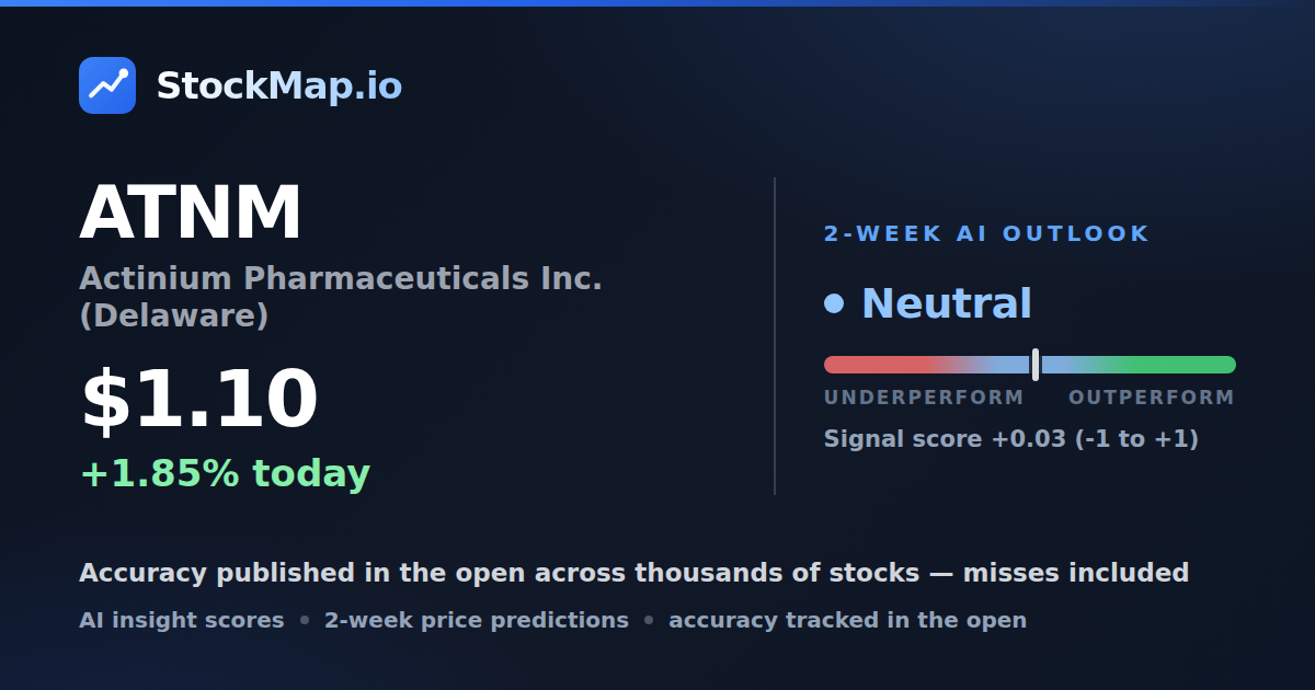 Actinium Pharmaceuticals Inc. (Delaware) (ATNM) — StockMap 2-week forecast & tracked accuracy