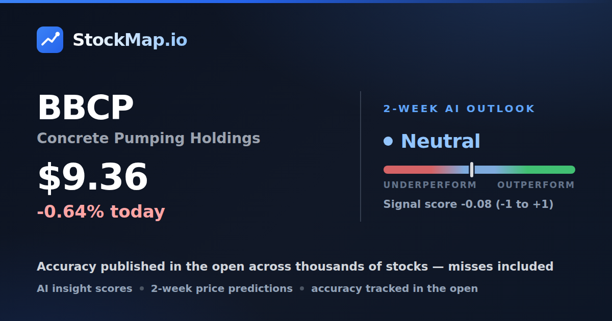 Concrete Pumping Holdings (BBCP) — StockMap 2-week forecast & tracked accuracy