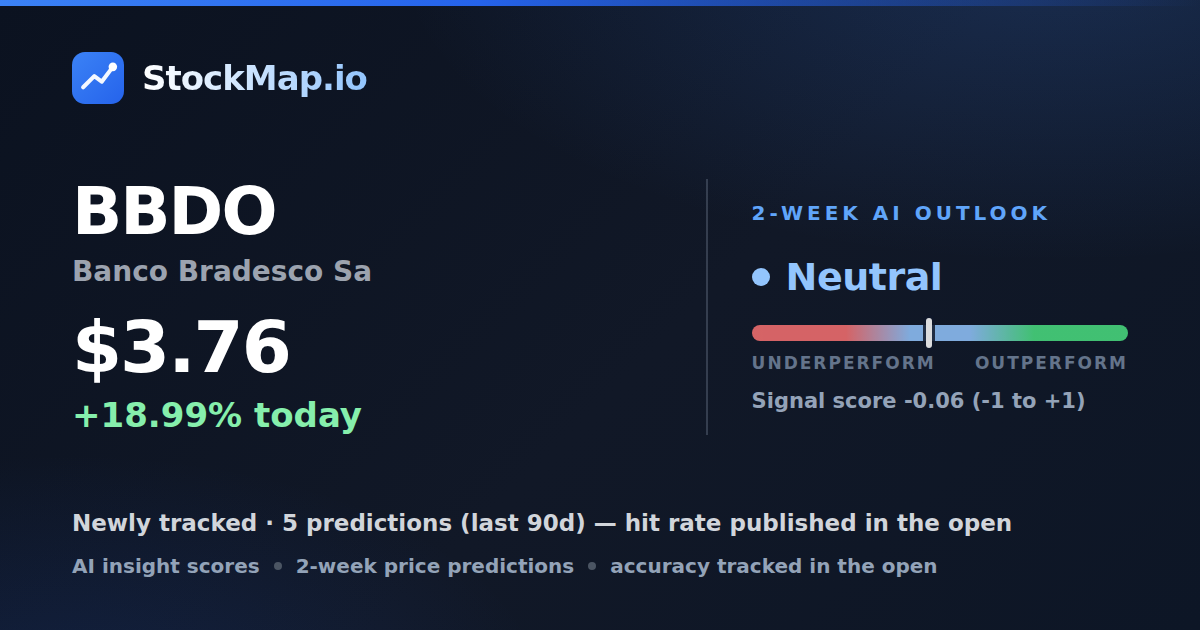 Banco Bradesco Sa (BBDO) — StockMap 2-week forecast & tracked accuracy
