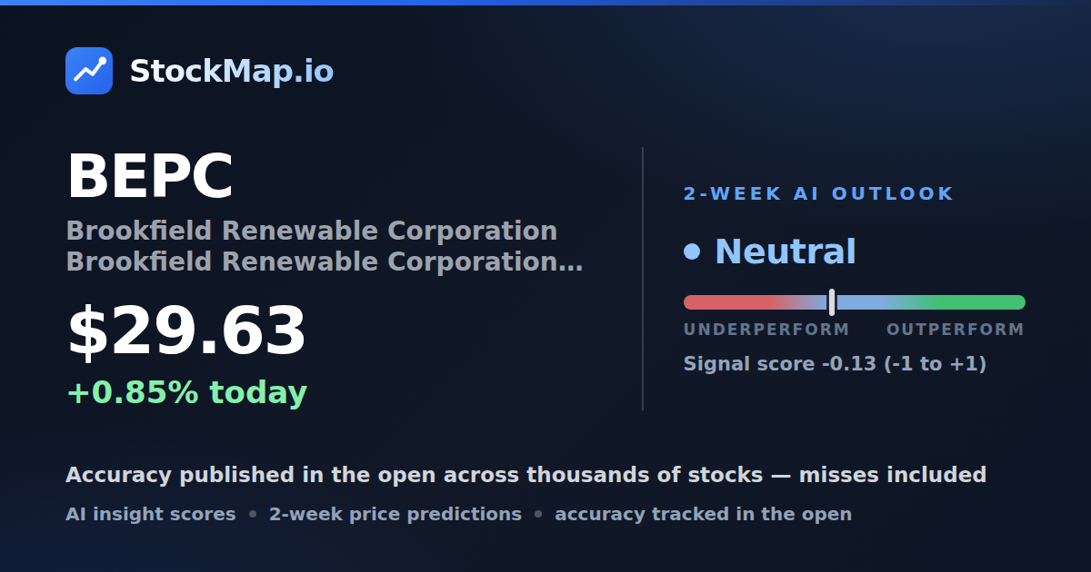Brookfield Renewable Corporation Brookfield Renewable Corporation Class A Subordinate Voting Shares (BEPC) — StockMap 2-week forecast & tracked accuracy