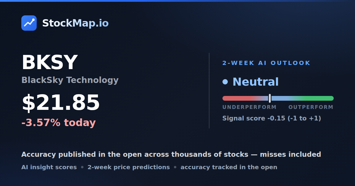 BlackSky Technology (BKSY) — StockMap 2-week forecast & tracked accuracy