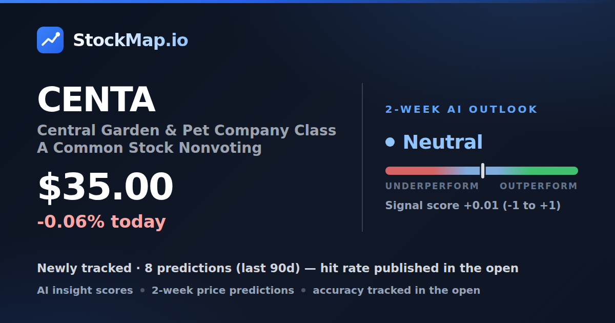 Central Garden & Pet Company Class A Common Stock Nonvoting (CENTA) — StockMap 2-week forecast & tracked accuracy