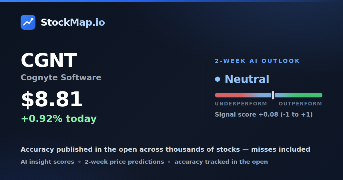 Cognyte Software (CGNT) — StockMap 2-week forecast & tracked accuracy