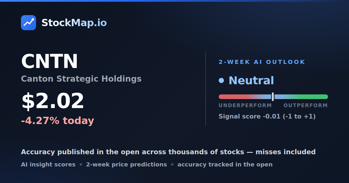 Canton Strategic Holdings (CNTN) — StockMap 2-week forecast & tracked accuracy