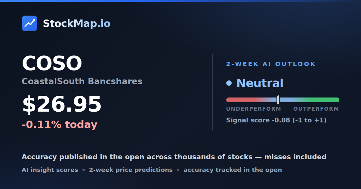 CoastalSouth Bancshares (COSO) — StockMap 2-week forecast & tracked accuracy