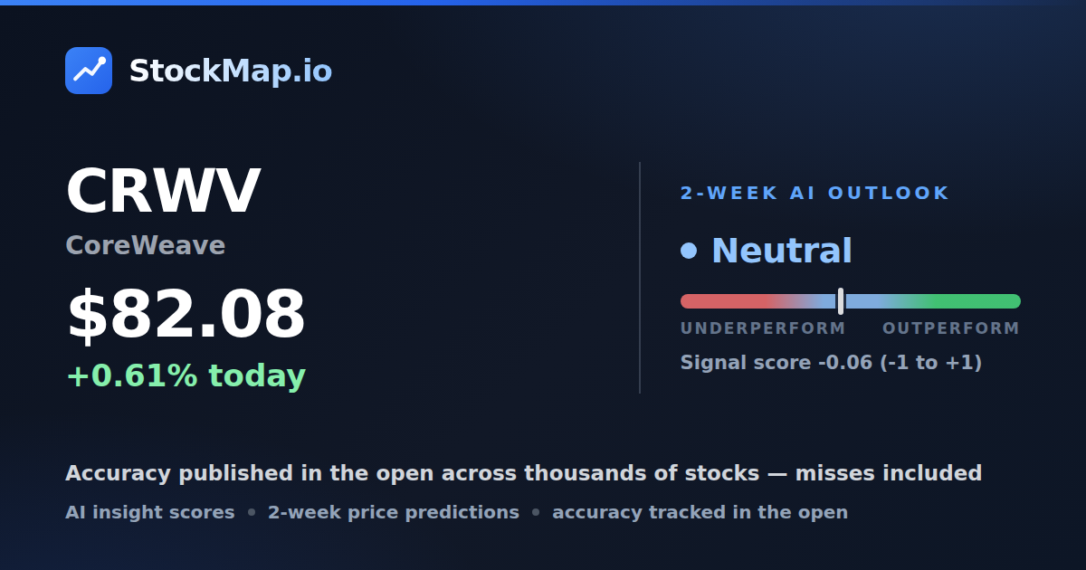 CoreWeave (CRWV) — StockMap 2-week forecast & tracked accuracy