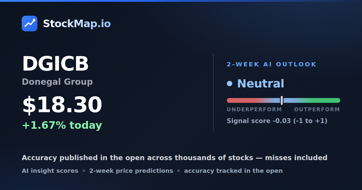 Donegal Group (DGICB) — StockMap 2-week forecast & tracked accuracy