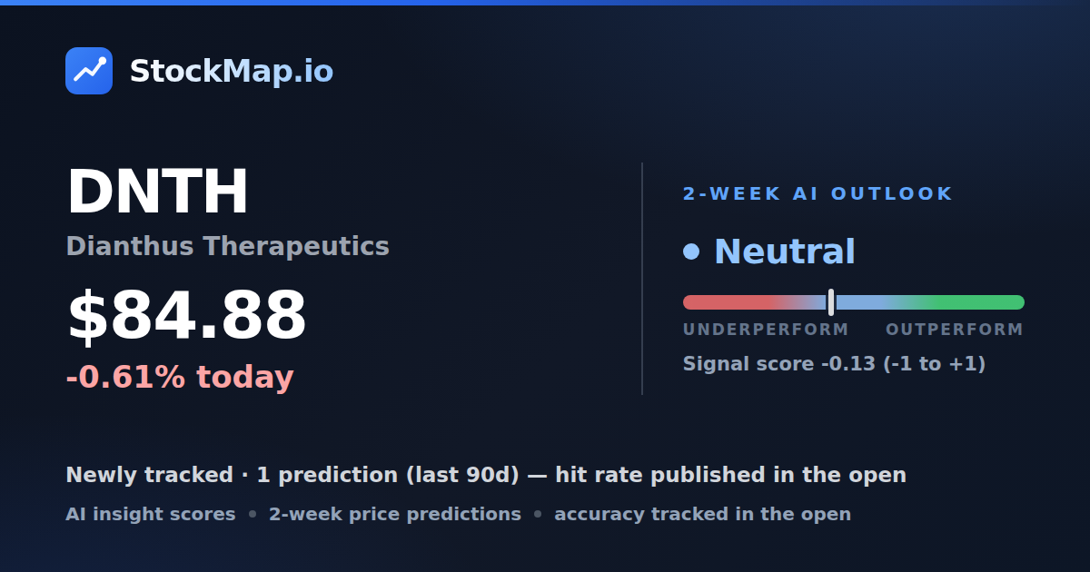 Dianthus Therapeutics (DNTH) — StockMap 2-week forecast & tracked accuracy