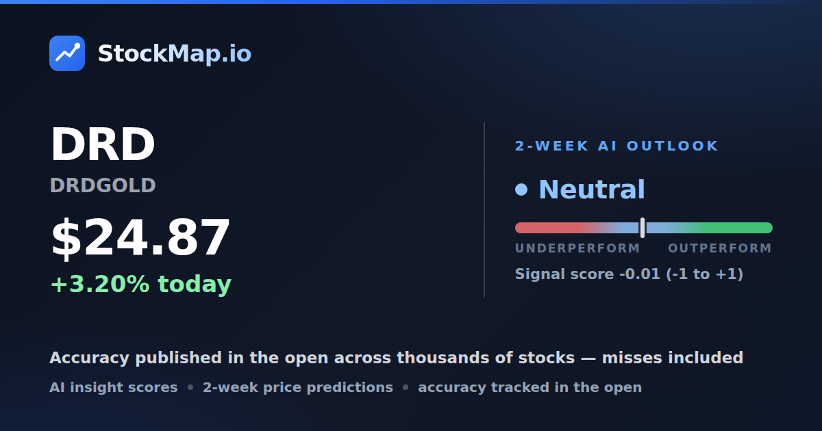 DRDGOLD (DRD) — StockMap 2-week forecast & tracked accuracy