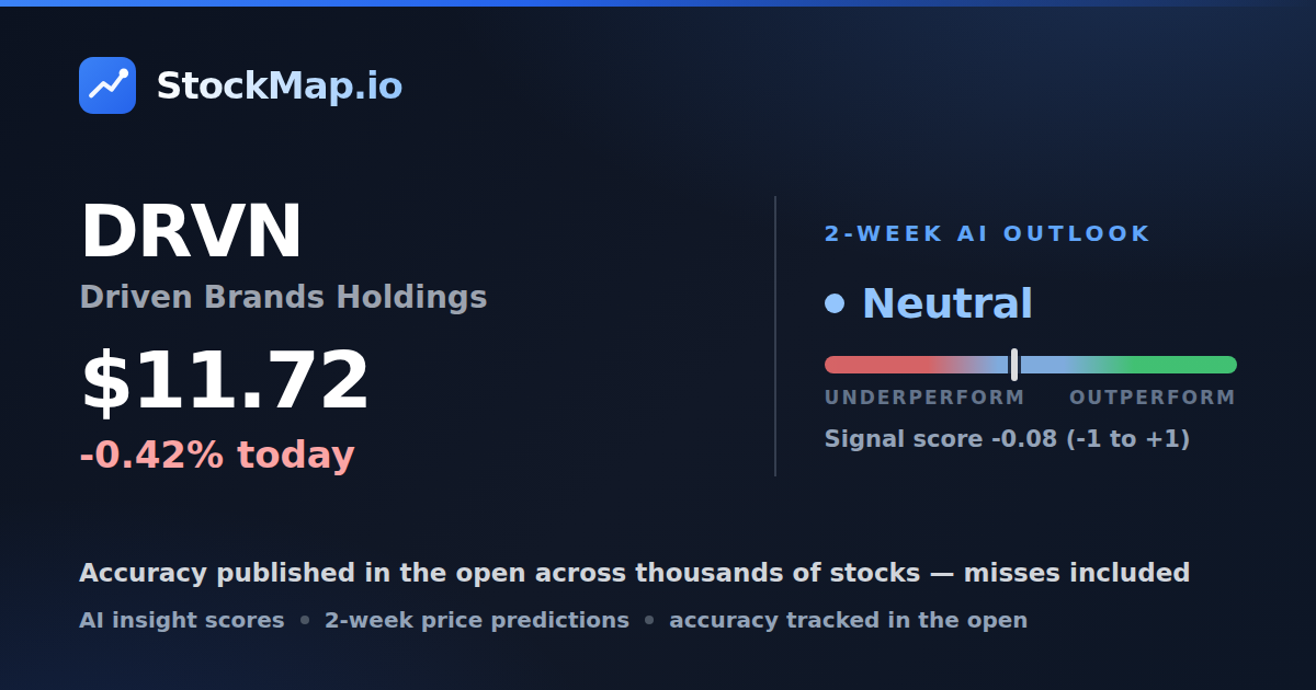 Driven Brands Holdings (DRVN) — StockMap 2-week forecast & tracked accuracy