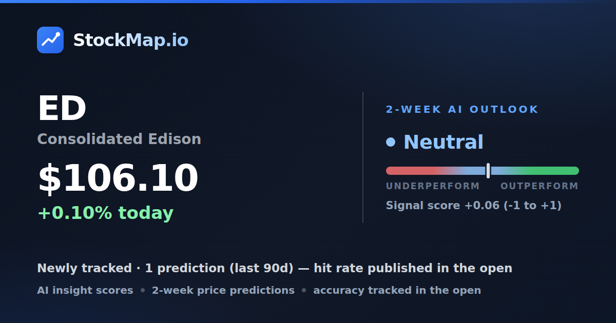 Consolidated Edison (ED) — StockMap 2-week forecast & tracked accuracy