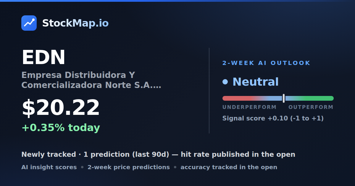 Empresa Distribuidora Y Comercializadora Norte S.A. (Edenor) (EDN) — StockMap 2-week forecast & tracked accuracy