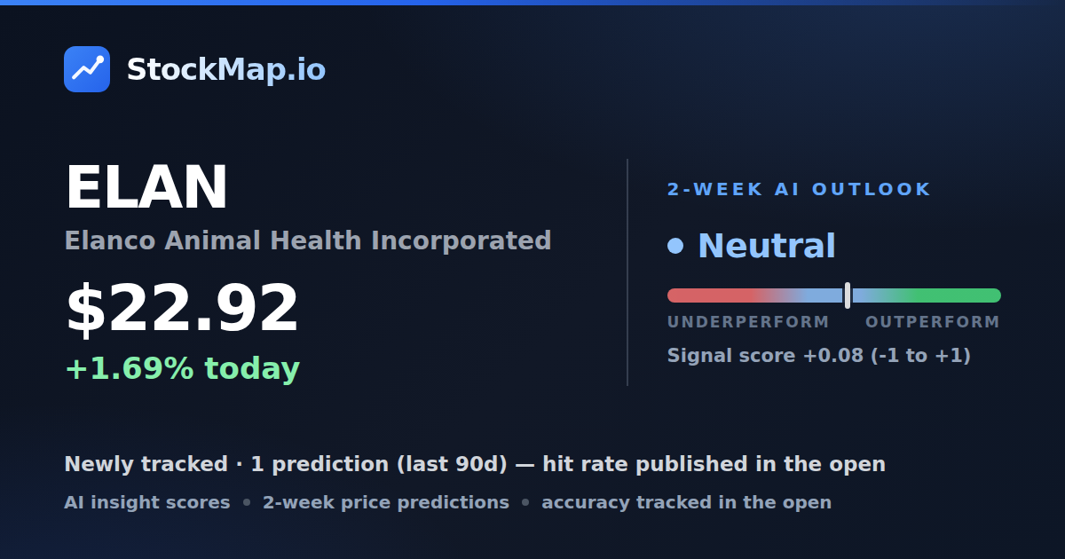 Elanco Animal Health Incorporated (ELAN) — StockMap 2-week forecast & tracked accuracy