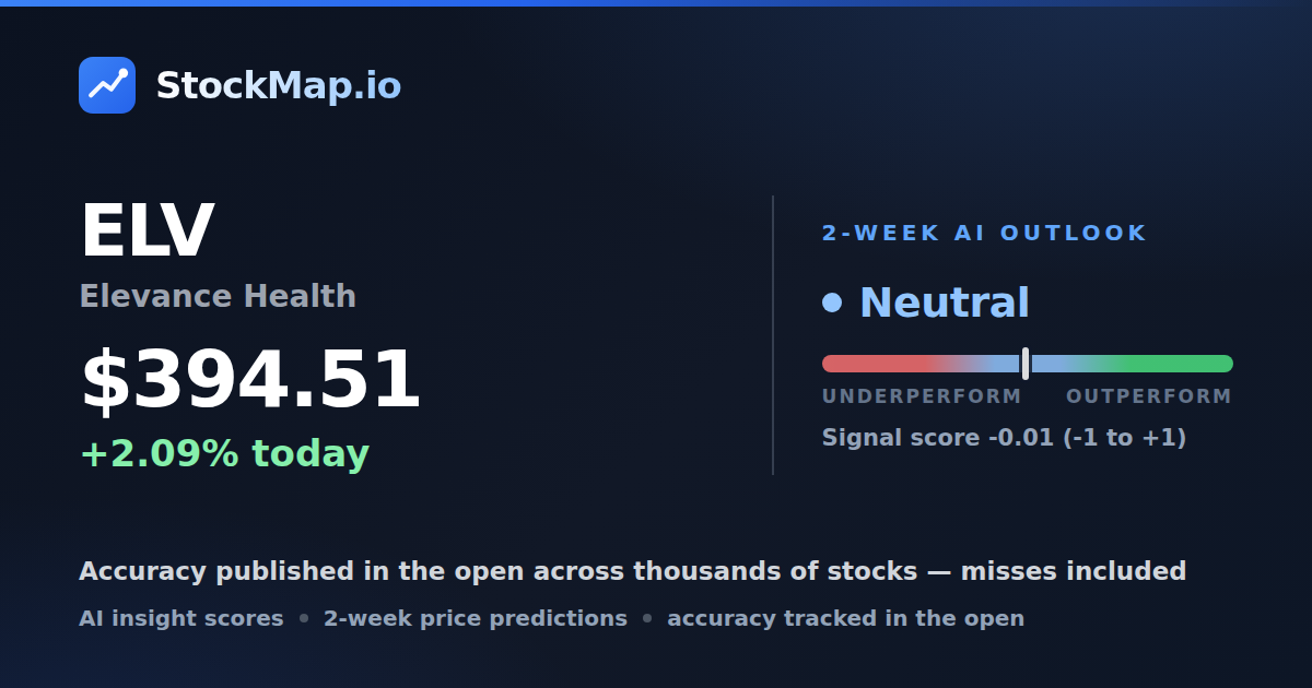 Elevance Health (ELV) — StockMap 2-week forecast & tracked accuracy