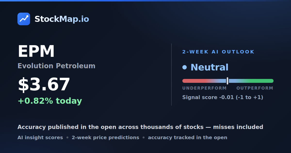 Evolution Petroleum (EPM) — StockMap 2-week forecast & tracked accuracy