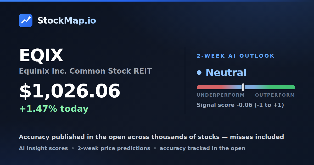 Equinix Inc. Common Stock REIT (EQIX) — StockMap 2-week forecast & tracked accuracy