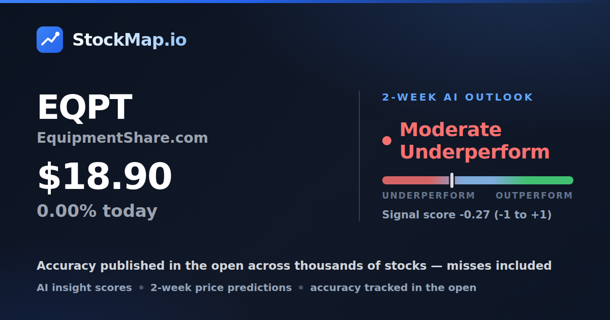 EquipmentShare.com (EQPT) — StockMap 2-week forecast & tracked accuracy