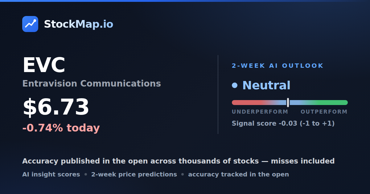 Entravision Communications (EVC) — StockMap 2-week forecast & tracked accuracy