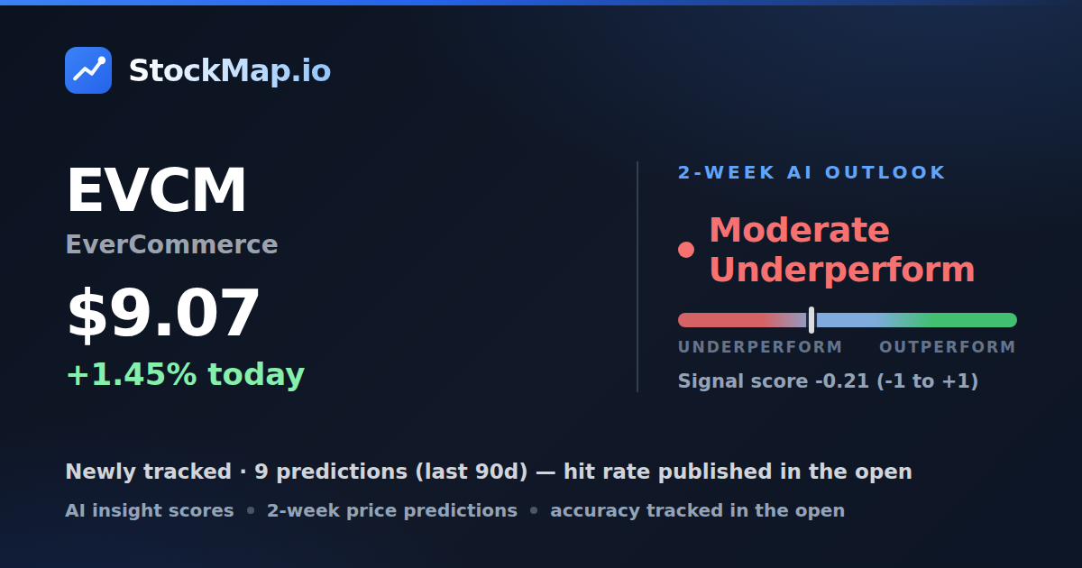 EverCommerce (EVCM) — StockMap 2-week forecast & tracked accuracy