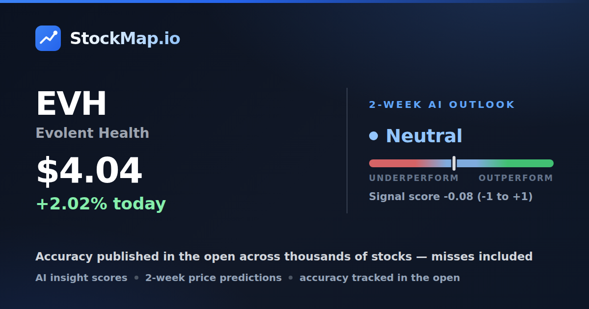 Evolent Health (EVH) — StockMap 2-week forecast & tracked accuracy