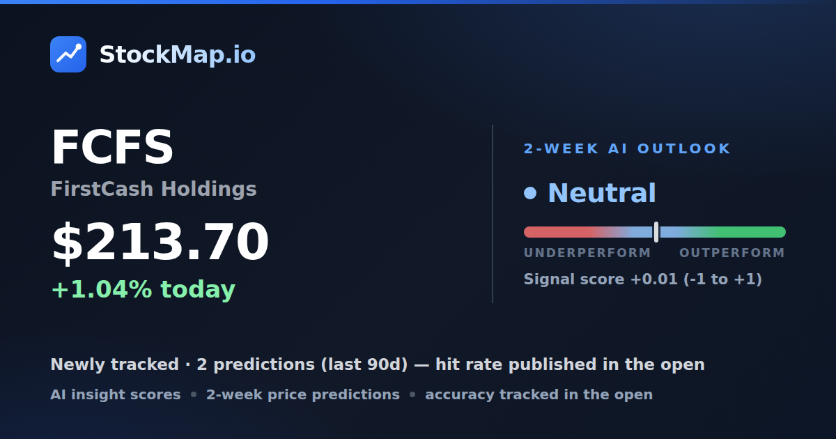 FirstCash Holdings (FCFS) — StockMap 2-week forecast & tracked accuracy